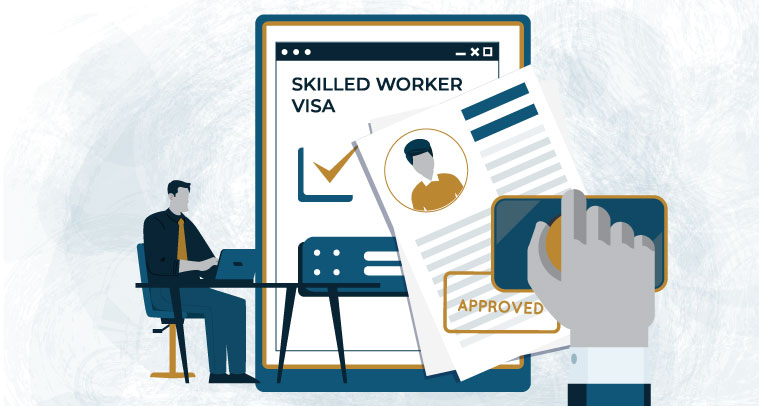 Skilled Worker Visa